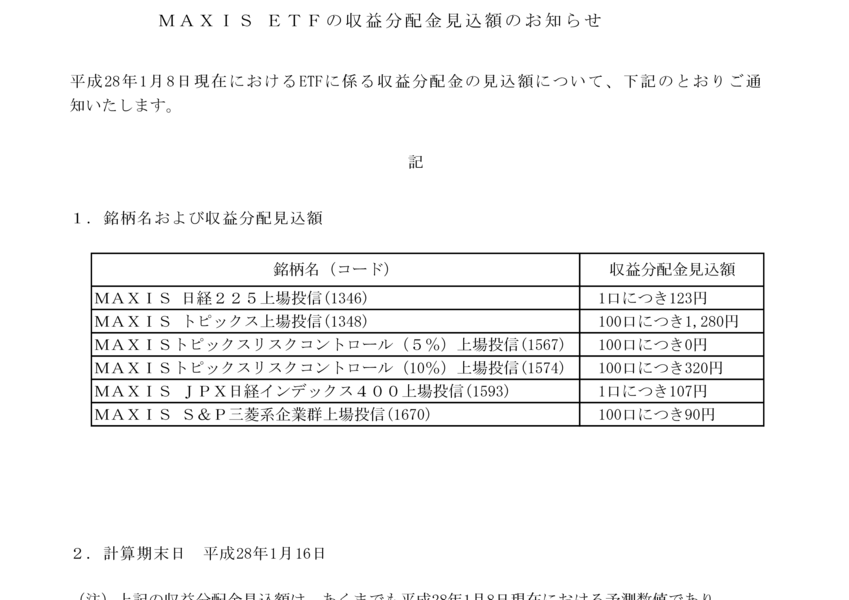 1346 Maxis日経225上場投信 Maxis Etfの収益分配金見込額のお知らせ 16 01 12 10 30提出