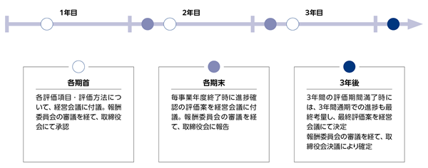 0104010_011.png