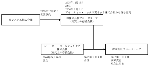 0101010_001.png