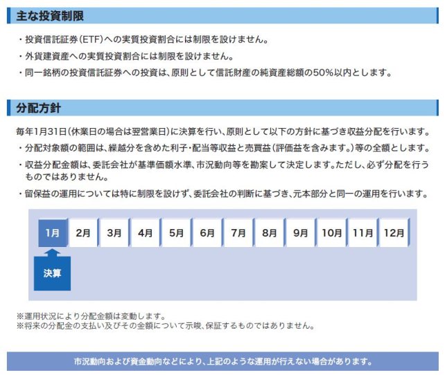 Theoグロース Aiファンド 世界の株式中心 訂正有価証券届出書 内国投資信託受益証券 2021 08 31 9 26提出