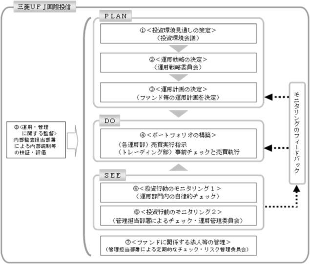 個人投資家のための有価証券報告書戦略的読解セ...+zimexdubai.com